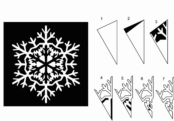 Схемы снежинок из бумаги