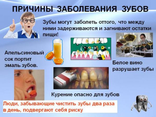 Причины боли в зубах 