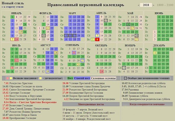 Православный календарь церковных праздников