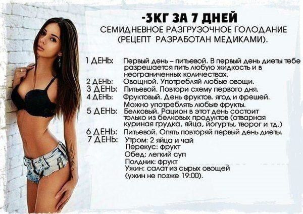 dieta_protiv_ojireniya
