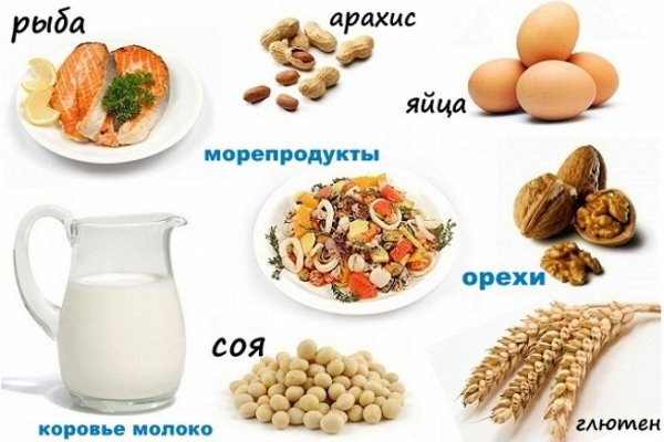 Что можно есть во время диеты