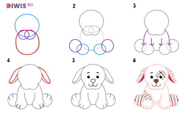 Пошаговые уроки для рисования собаки простым карандашом