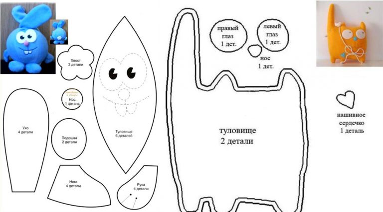 Как рисовать выкройки для начинающих