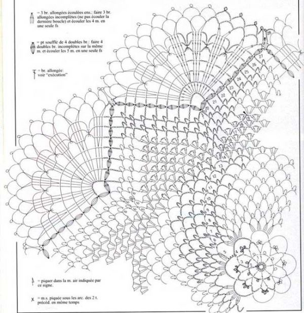 Вязание крючком салфетки схемы сказочно красивые салфетки
