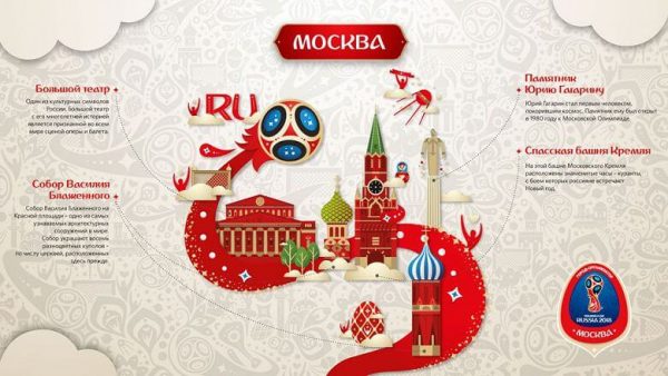 Официальный сайт FIFA 2018