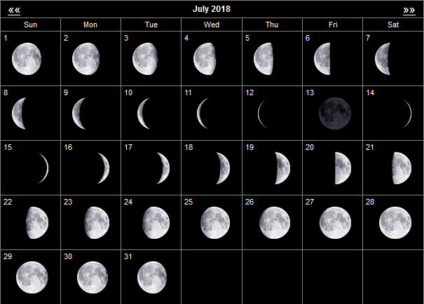 Лунный календарь на июль 2018 года