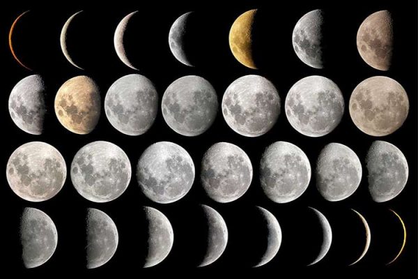 Положение луны в июле месяце