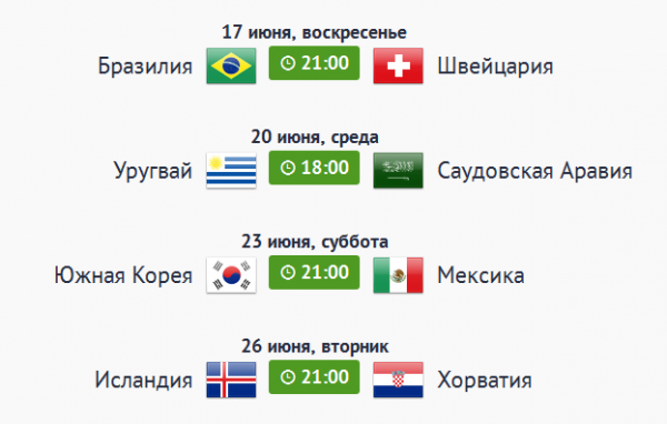 Чемпионат мира по футболу 2018 - расписание матчей в Санкт-Петербурге