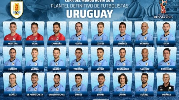 Сборная Уругвая 2018