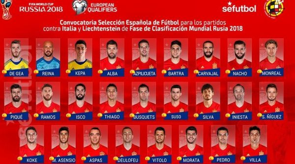 Состав сборной Испании на Чемпионате мира по футболу