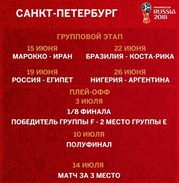 Расписание матчей по футболу в Санкт-Петербурге