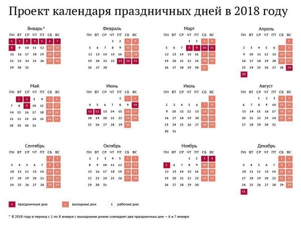 Как отдыхаем в 2018 году