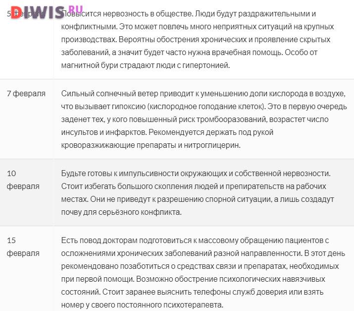 Когда магнитные бури в феврале 2019 года