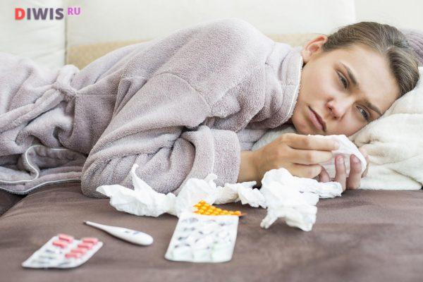 Симптомы гриппа в 2019 году у взрослых 