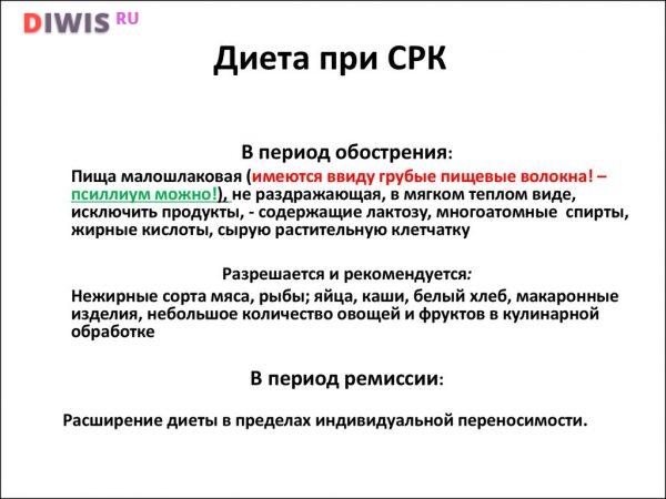Диета при СРК