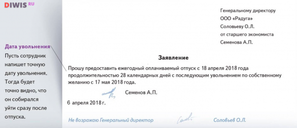 Компенсация за неиспользованный отпуск в 2019 году при увольнении