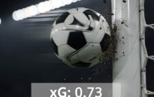 Что такое xG в футболе