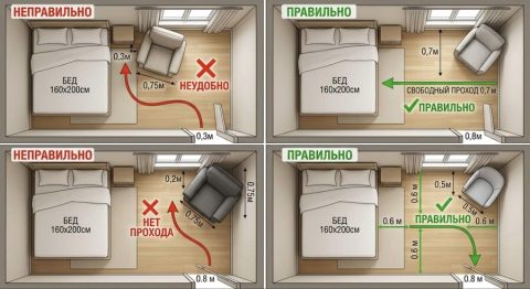 Коллаж с четырьмя вариантами расположения кресла в маленькой спальне