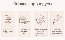 Порядок процедуры: очищение, нанесение на влажную кожу, мягкий круговой массаж, смывание тёплой водой и увлажнение.