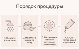 Порядок процедуры: очищение, нанесение на влажную кожу, мягкий круговой массаж, смывание тёплой водой и увлажнение.