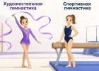Слева допустима короткая юбочка и рукава любой длины, справа только цельное трико с широкими лямками.