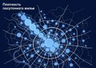 Плотность посуточного жилья